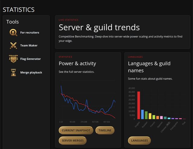 Data Platform screenshot